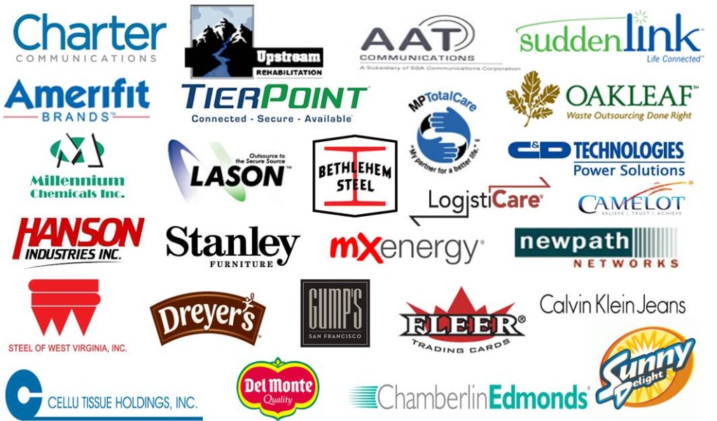 Prior Investments Collage